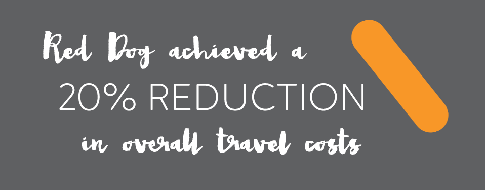 20% Travel Cost Reduction